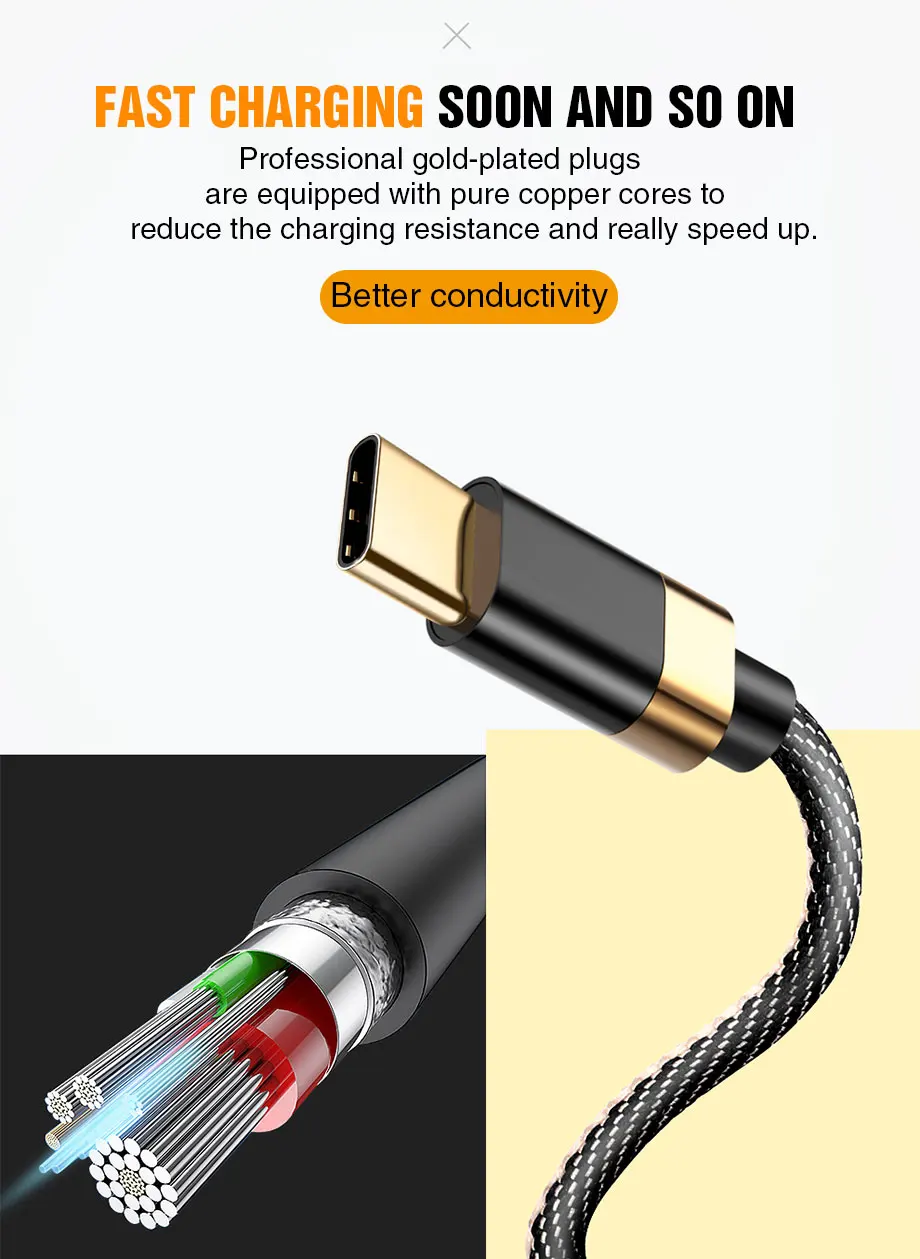 Кабель Micro usb type-C, 1 м, 3 А, быстрая зарядка, ковбой, USB, синхронизация данных, мобильный телефон, для huawei, Xiaomi, Android, samsung, шнур для передачи данных