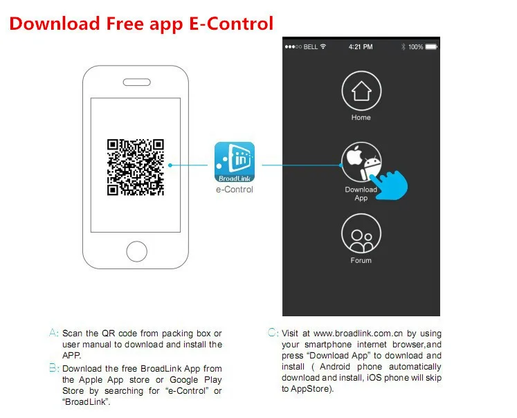 Broadlink RM3 PRO+ умный дом беспроводной пульт дистанционного управления, Wifi IR/RF Интеллектуальный для пульта дистанционного управления, Поддержка IOS/Android