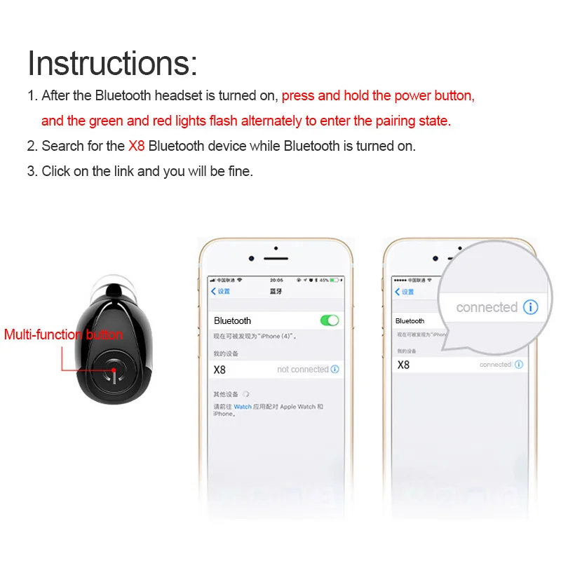 Бизнес в ухо V4.2 Bluetooth наушники беспроводные 3D стерео телефон Eaebud моно гарнитура