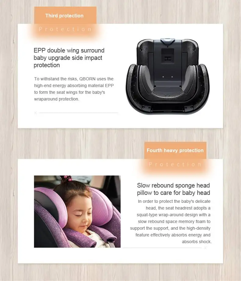 ЕС ECE R44/04 ISOFIX защелка стандартное детское автокресло безопасности сиденье повышение возврата и изменения для 9 months to 12 years Old