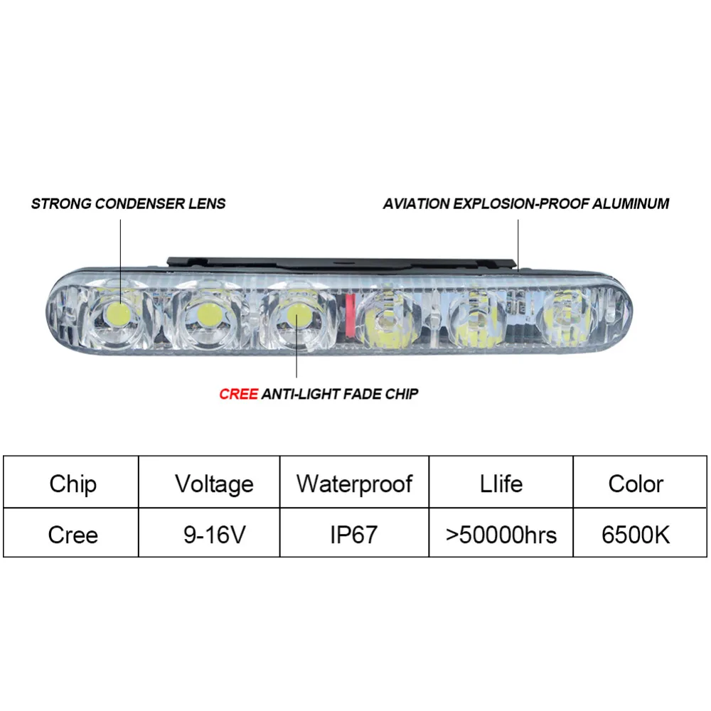 VooVoo LED Daytime Running Light Waterproof Universal DRL Kit Led Auto Driving Work External Fog Lamp 6000K 12V 6 Leds | Автомобили и