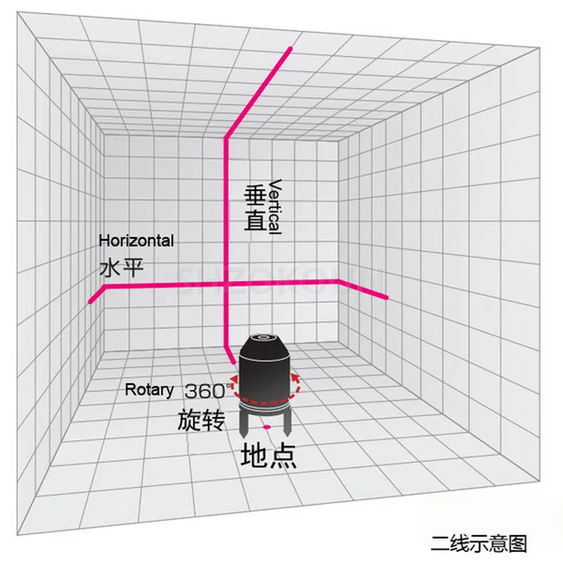 Лазерный модуль с автоматическим самовыравниванием 20 раз яркость лазерный