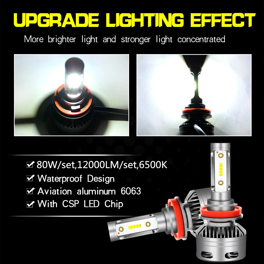 CJXMX 2Pcs H1 H4 H7 H11 9005/HB3 9006/HB4 LED Headlight Bulb CSP 80W 12000LM Super Bright Car Lights 6500K Auto Fog Bulbs | Автомобили и