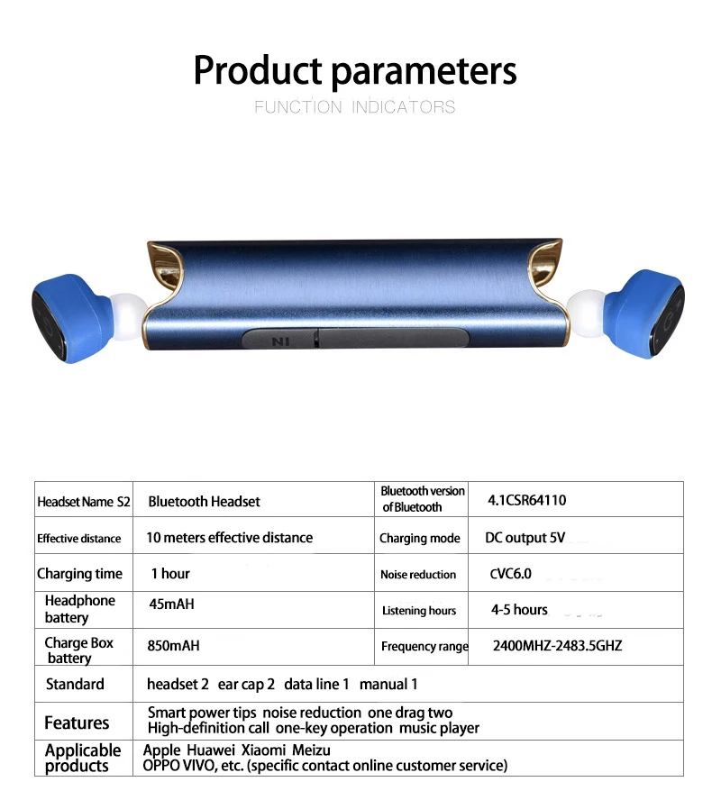 Nasin S2 TWS, Bluetooth 5,0, гарнитура, стерео, IPX7, водонепроницаемые мини наушники, настоящие Беспроводные наушники с 850 мА/ч зарядным устройством для Xiaomi