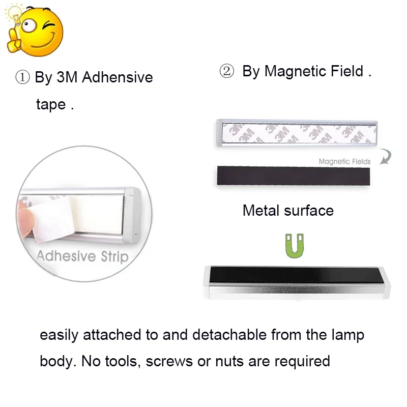 Носветильник светодиодсветодиодный панель с ИК датчиком движения магнитом|night