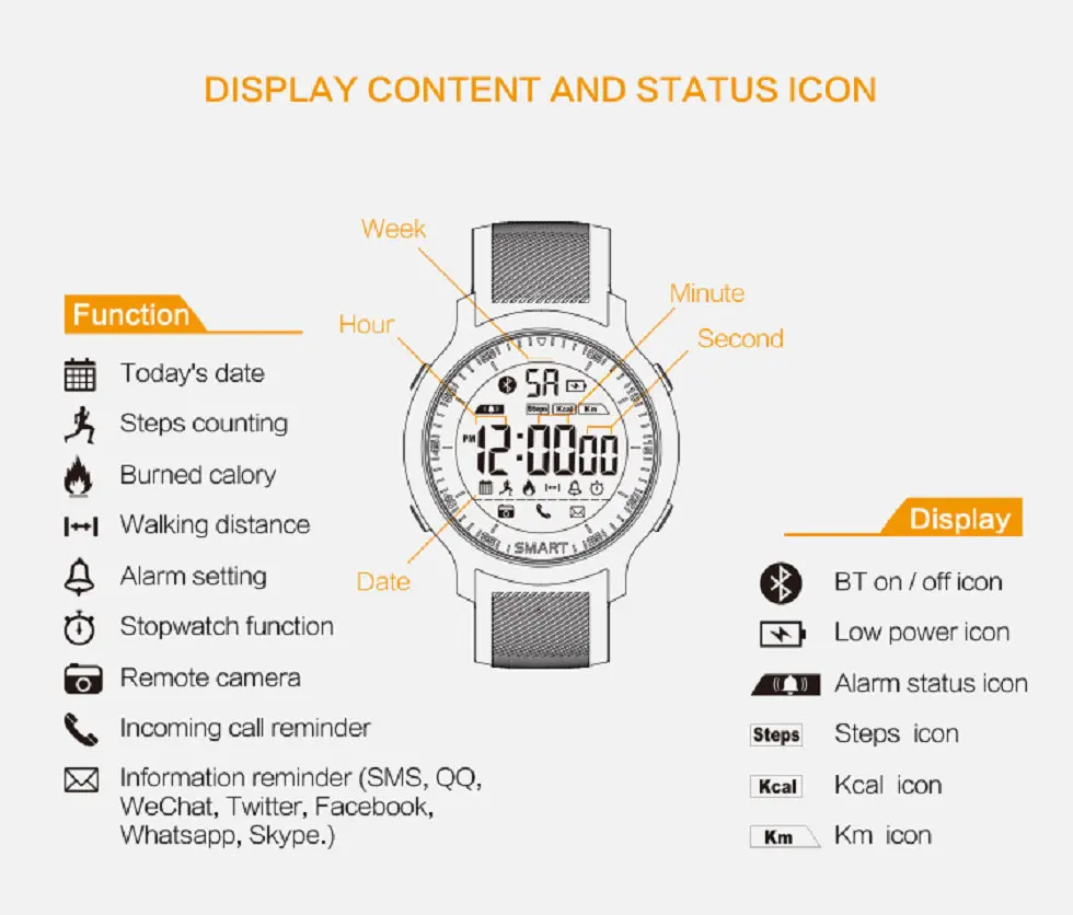 Спортивные Смарт-часы Hold mi EX18 водонепроницаемые IP68 5 АТМ шагомер Xwatch Swim mi ng умные часы Bluetooth часы IOS Android