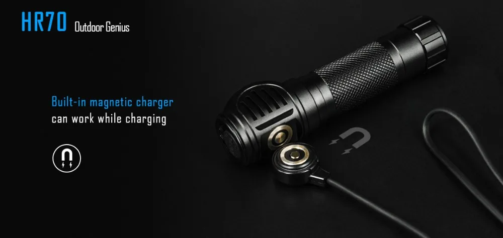 Светодиодный фонарь IMALENT HR70, налобный фонарь CREE XHP70.2, Макс., 3000 люменов, Магнитная Зарядка, налобный фонарь с 18650 литиевой батареей, светодиодный основной фонарь