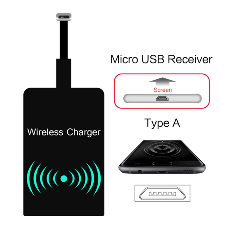 Micro USB A Sindvor QI Беспроводное зарядное устройство приемник для iPhone X 8 7 6 Plus Универсальный беспроводной зарядный приемник для телефона Micro usb type-c - Тип штекера: Micro USB A