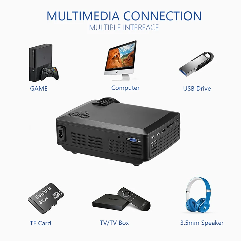 ЖК-проектор Wejoy L1 мультимедийная система HD USB цифровой домашний кинотеатр
