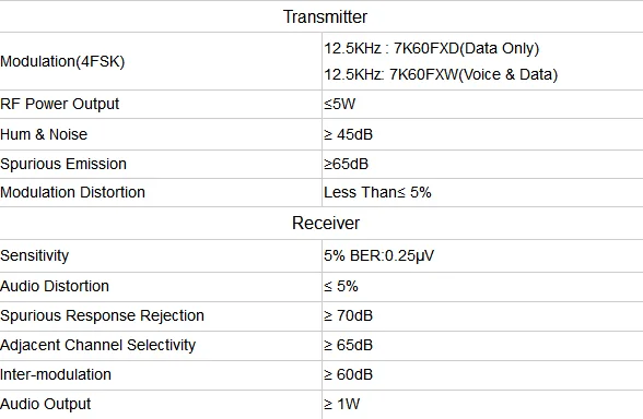 SFE SD530K DMR двухстороннее радио цифровая рация