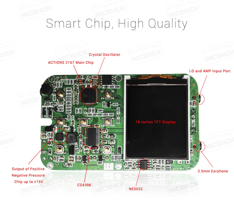 Музыкальный плеер ZIKU профессиональный MP3 hi fi DSD DAP DAC CS4398 ATJ2167 поддержка усилителя