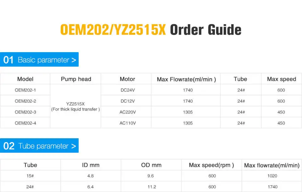 DC12V DC24V мотор OEM насос вязкая жидкость Перистальтический Насос