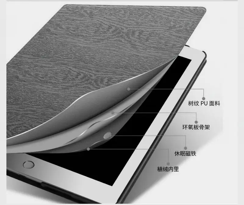 Смарт чехол SUREHIN для apple ipad pro 10 5 защитный 5|Чехлы планшетов и электронных книг| |