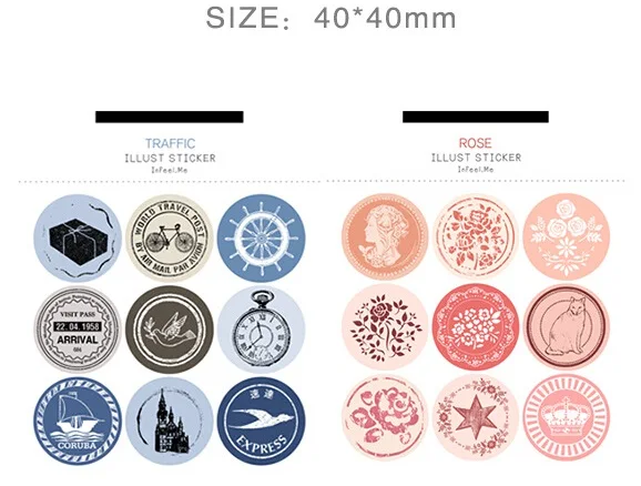 

18pcs/lot New Vintage Pattern series Round design Kraft seal sticker stationery office school supplies DIY note gift Labels