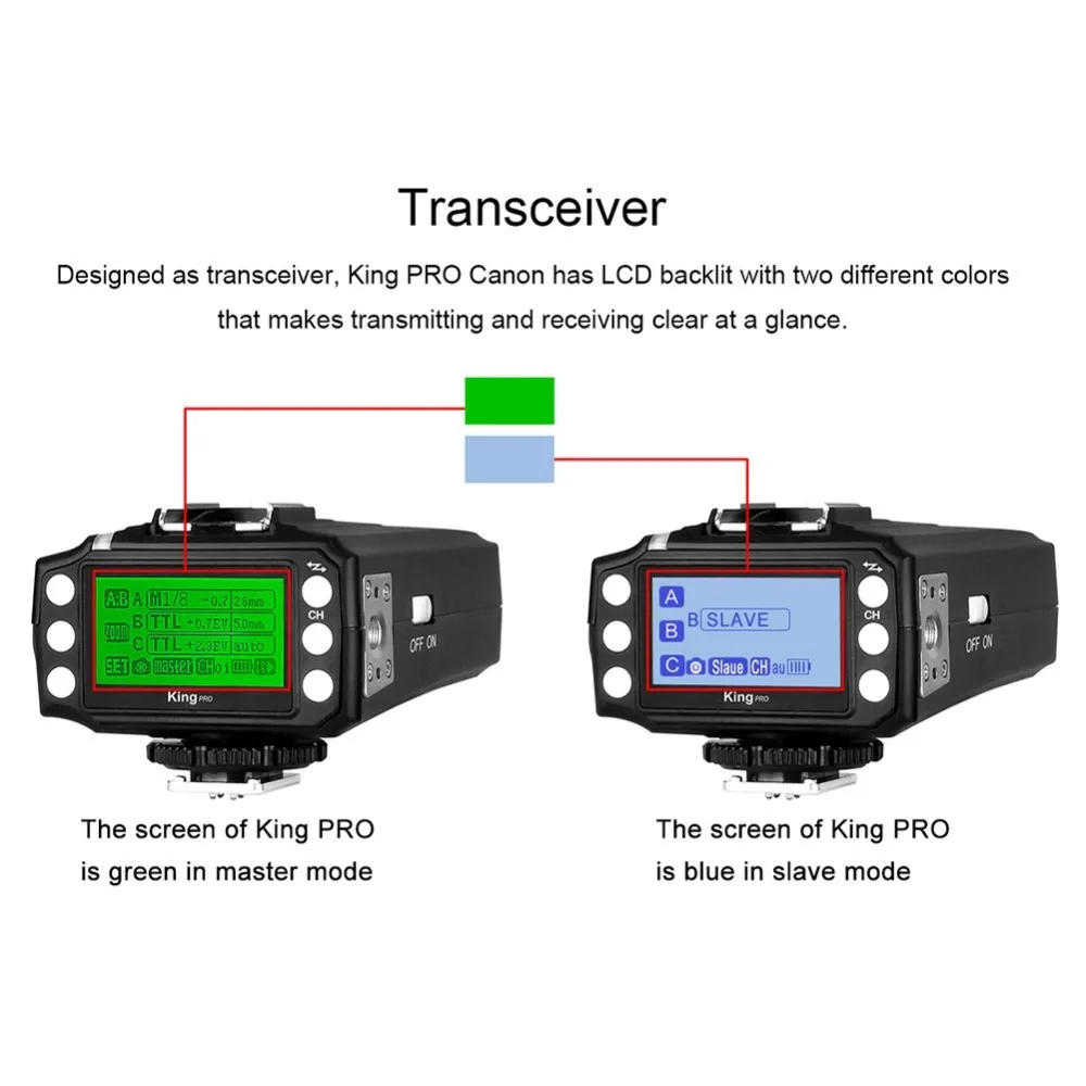 Pixel King PRO приемопередатчик 2 4G беспроводной TTL высокоскоростной триггер для