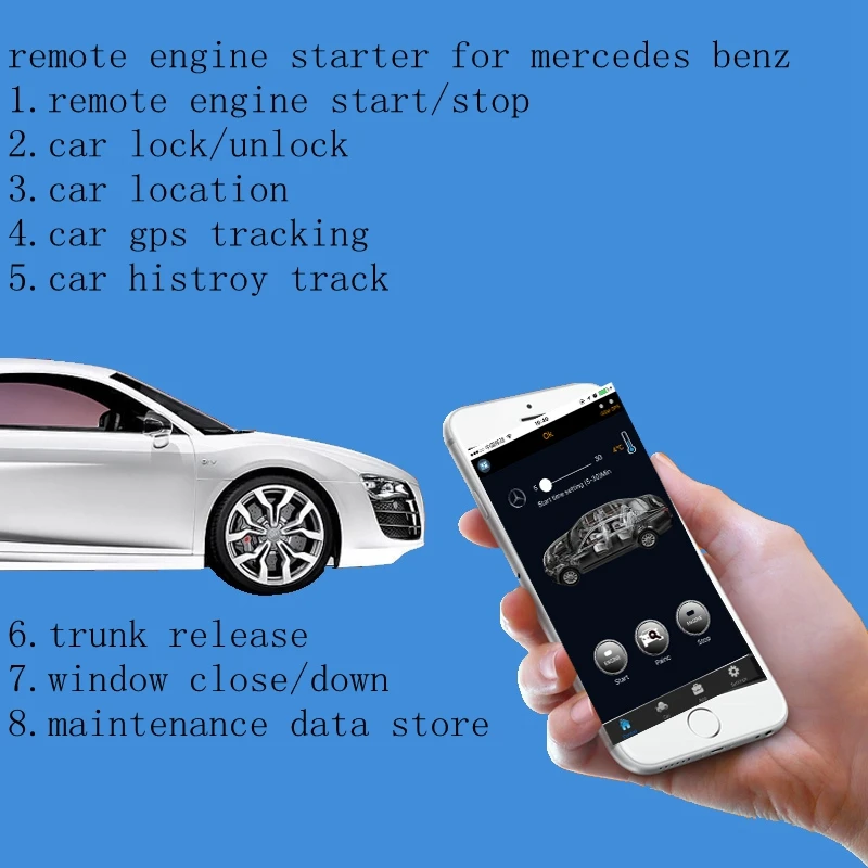 PLUSOBD GPS/GSM Автомобильная сигнализация дистанционный двигатель старт стоп