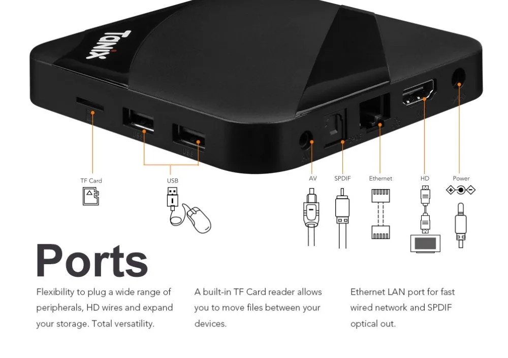 Tanix TX3 MAX Smart tv BOX Android 7,1 Amlogic S905W четырехъядерный H.265 4K 2,4 GHz WiFi медиа ТВ-плеер Bluetooth TX3 телеприставка