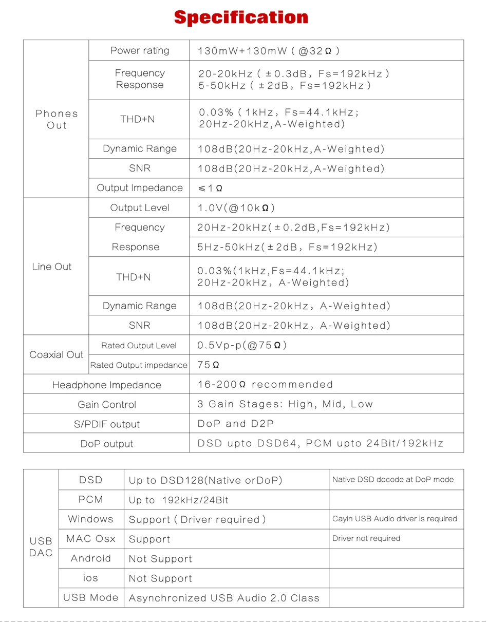 Cayin N3 DSD Bluetooth otg hifi портативный плеер Музыкальный плеер mp3 USB аудио DAP мастер качество цифровой аудио плеер