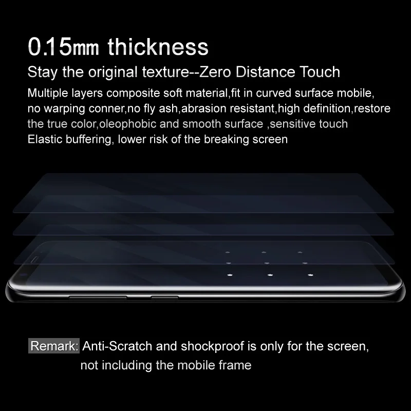 Для Asus ZenFone 6 ZS630KL защита экрана IMAK Hydrogel III Передняя и задняя 0 15 мм мягкая защитная