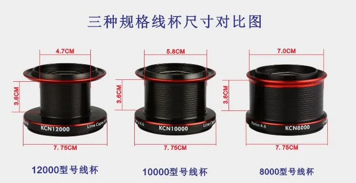 Высокоскоростная спиннинговая Катушка 12BB+ 1 подшипниковые шарики серии 8000-12000 металлическая Катушка спиннинговая Катушка лодка рок рыболовное колесо