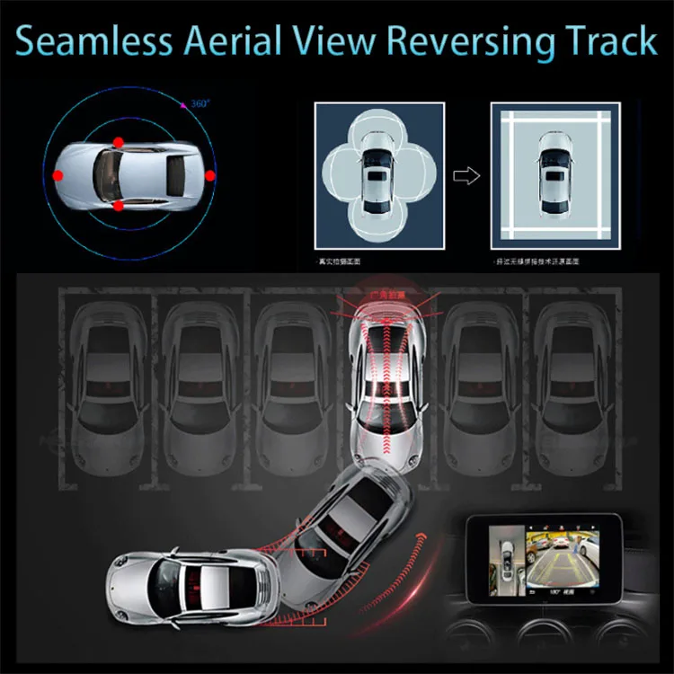 XTS ATS 360 градусов вид птицы без слепой точечный монитор системы ночное видение AHD Интерфейс камеры