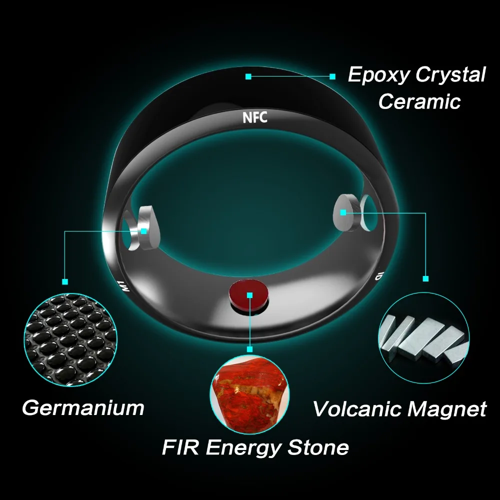 Смарт-кольцо NFC одежда Jakcom R3F технология Волшебный палец Смарт кольцо для Android Windows