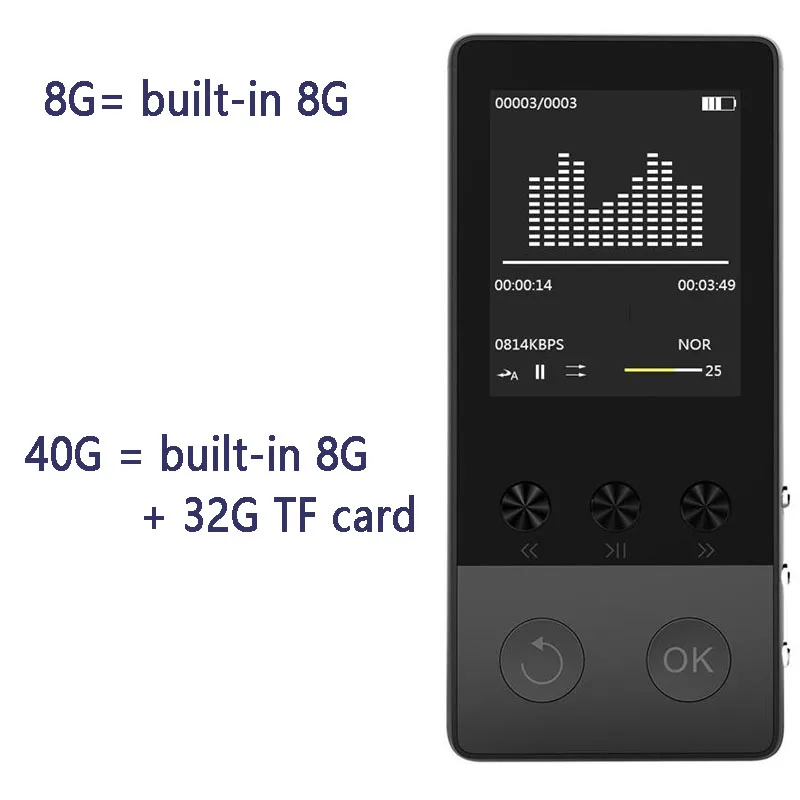Металлический Bluetooth 4,2 MP3 плеер встроенный динамик с fm-радио электронная книга Аудио Видео плеер Портативный 1,8 дюймов ПЕДО метр Walkman