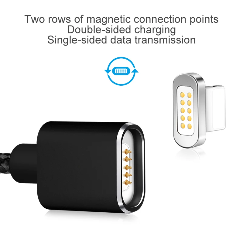 Elough E03 Магнитный USB кабель для iPhone XR 7 6 6S 8Plus Быстрая зарядка lightning Магнитная