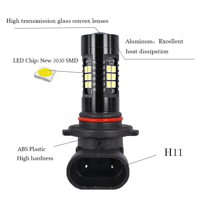 TXVSO8 2 шт. H11 H8 Led 9006 9005 Противотуманные фары лампы 3030SMD чипы 1200LM 6000K белый автомобиль