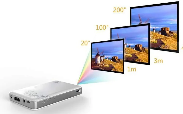 Hot sale SHOWMATE Portable Mini projector for PC/Cellphone/Tablet Pocket Size Business Presentation Movie Free Shipping | Электроника