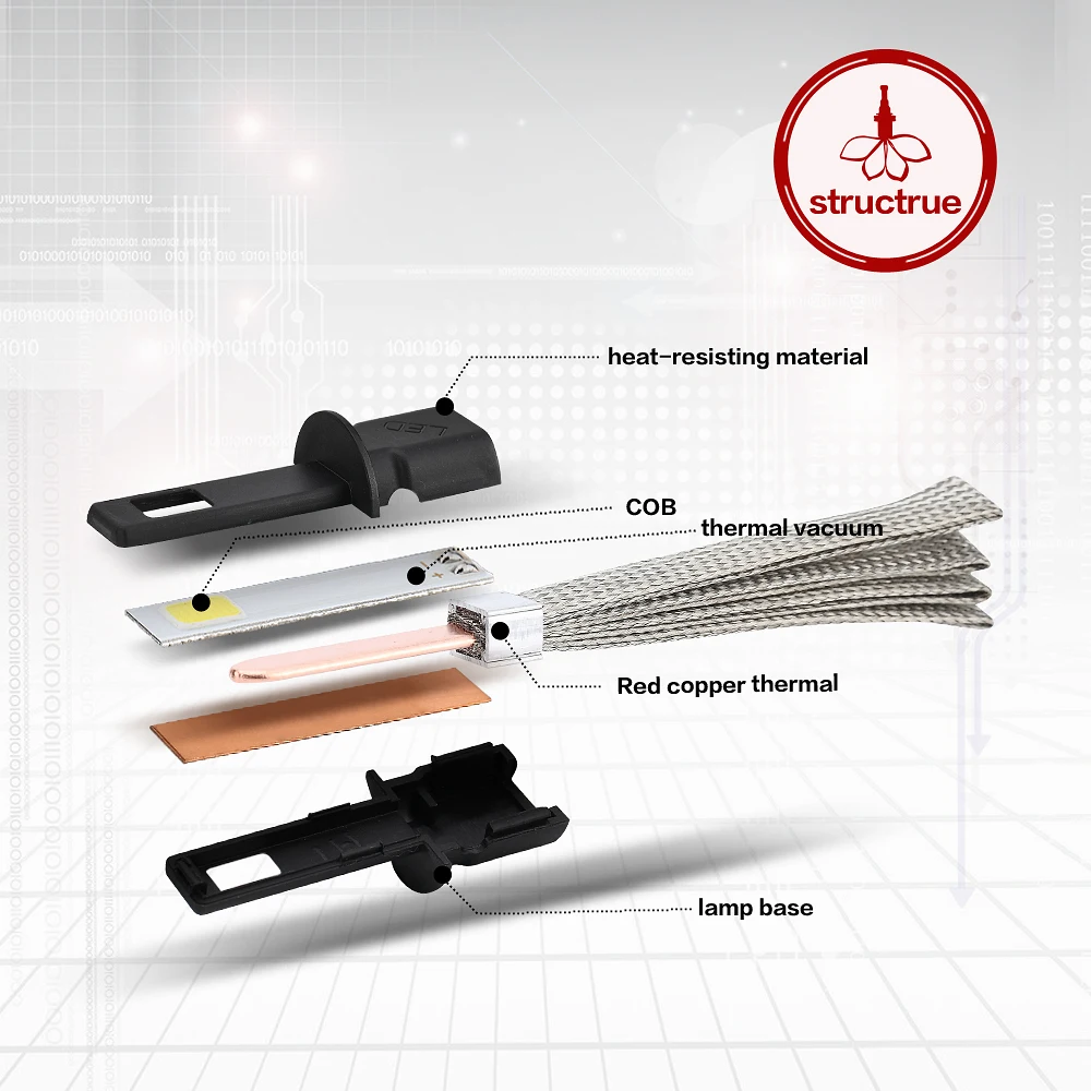 

H1 6000K Conversion Kit LED Headlight 30W/each bulb 3200LM Super Bright Car Styling Aluminum alloy belt Heat Dissipation