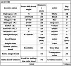 6 комплектов, оптовая продажа, набор молекулярных моделей атома для учителя, Органическая химия, молекулярная модель моделирования