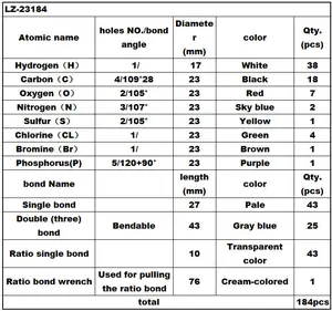 6 комплектов, оптовая продажа, набор молекулярных моделей атома для учителя, Органическая химия, молекулярная модель моделирования