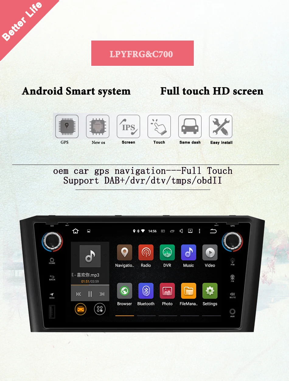 Android 9,0 ram 4G DVD стерео Мультимедиа для Toyota Avensis/T25 2003-2008 радио gps навигация видео головное устройство Casstte