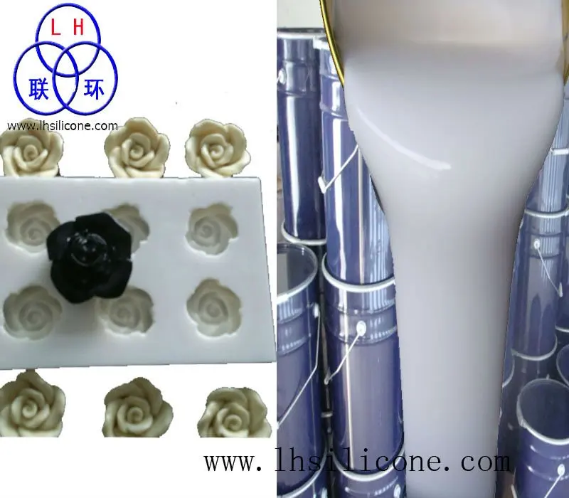 Силикон вулканизирующийся при комнатной температуре форма для изготовления