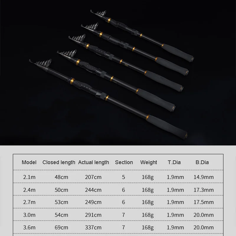 

LEO high Carbon Sea Fishing Rod Telescopic Fishing Rods Metal Reel Seat casting spinning Fishing Pole 1.8m-3.0m peche pesca 118