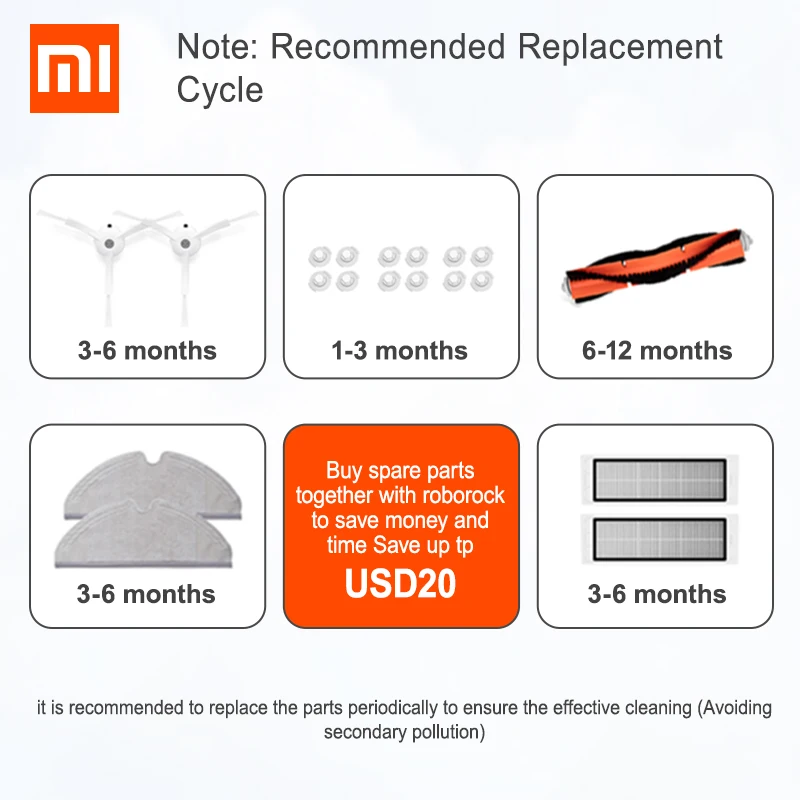 Подарок на 2020 оригинальный Xiaomi Roborock S50 S55 Aspiradora wifi LDS Mi робот пылесос 2 приложения