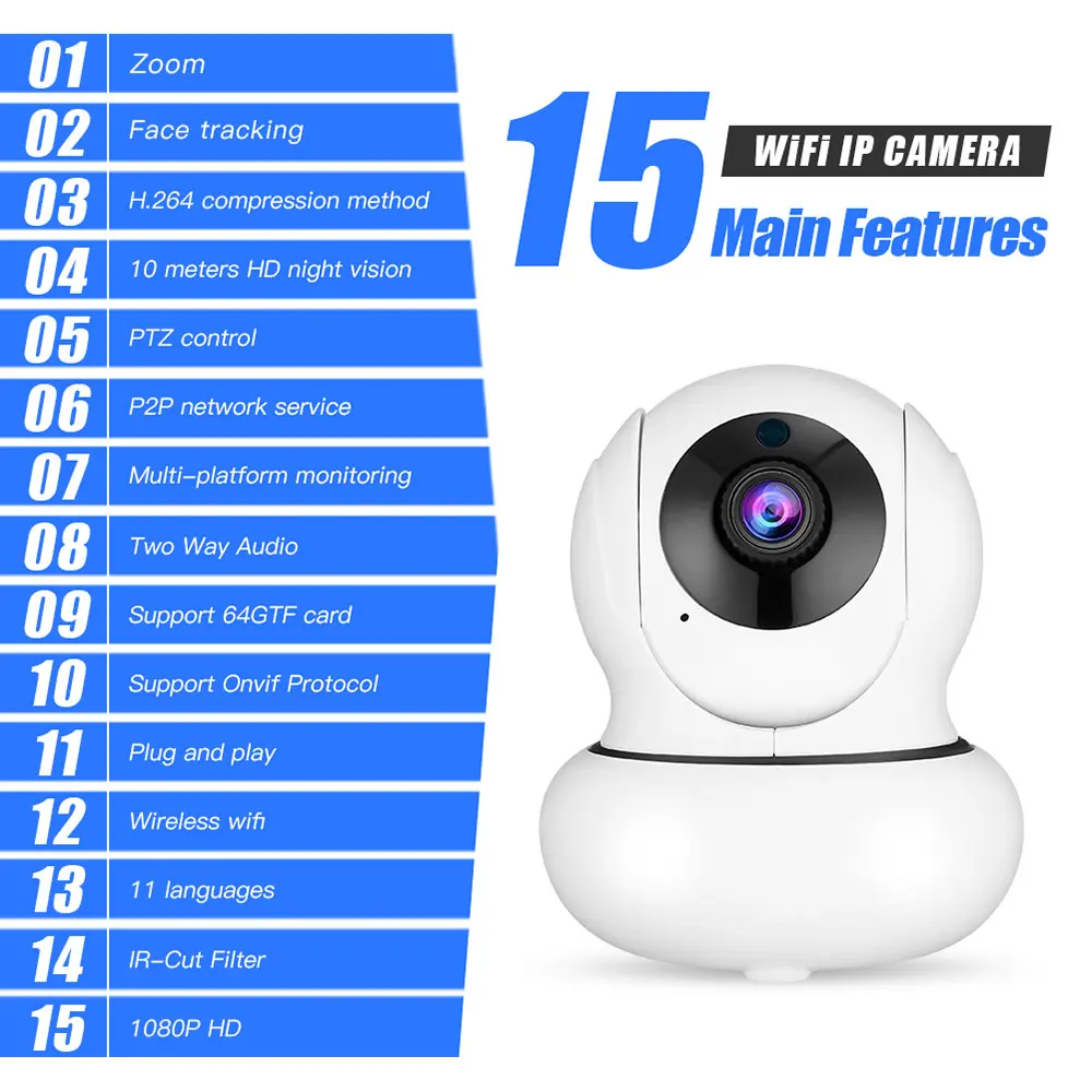 Ip-камера Wanscam K21 1080 P Wi-Fi камера с зумом для обнаружения лица P2P детский монитор