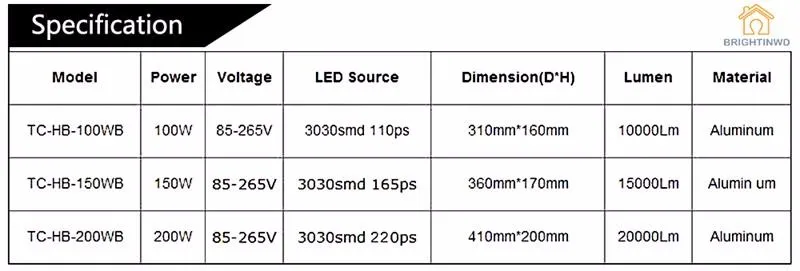 BRIGHTINWD IP65 100-265 в светодиодный светильник UFO High Bay 100 Вт 150 Вт 200 Вт светодиодный потолочный шахтерский светильник Светодиодный промышленный Точечный светильник ing