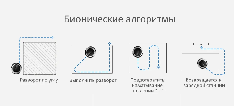 Приложение управление гироскоп географические карты навигации, памяти, низкий повторение, робот-пылесос, УФ, сухой и влажной уборки робот пылесос для дома