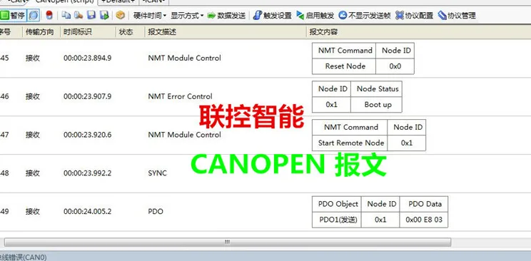 Canopen Can STM32 макетная доска для обучения обеспечивает исходный код основной станции и управляемой станции