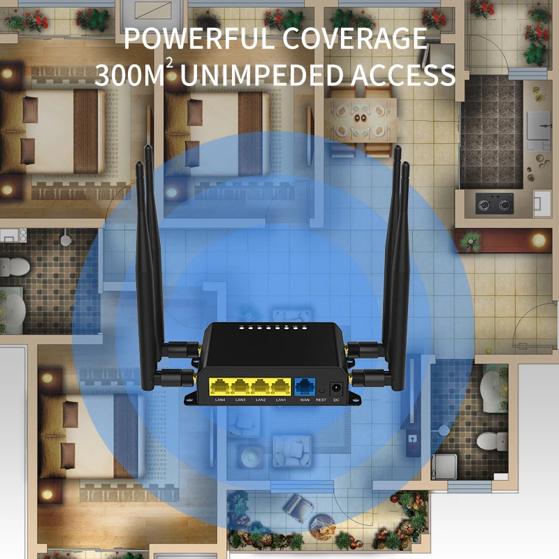 Автомобильный модем Cioswi 3G 4G Lte роутер со слотом для SIM-карты 300 Мбит/с USB