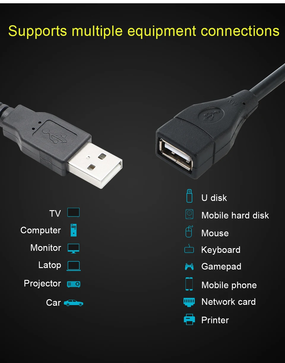 USB кабель-удлинитель для USB2.0 мужчина к f-удлинитель кабель, кабель синхронизации данных для компьютера ПК разъем адаптера USB удлинитель