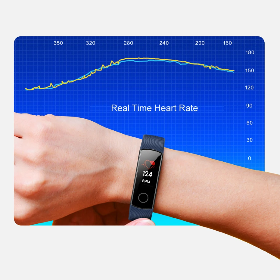 Huawei Honor Band 3 умный Браслет 50 м Водонепроницаемый фитнес трекер сенсорный экран для