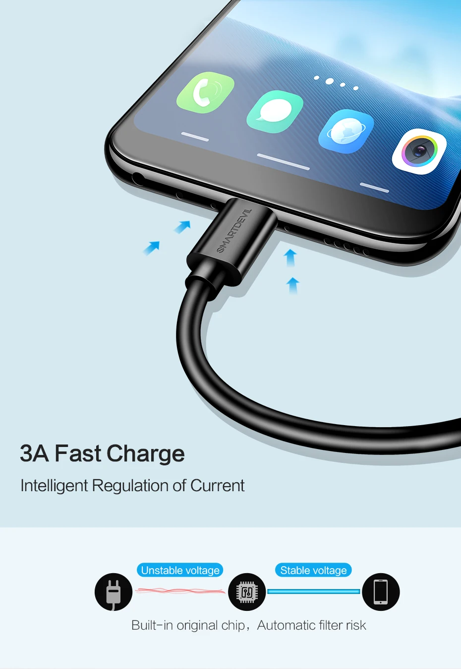 Кабель Micro USB для быстрой зарядки SmartDevil 3A для huawei Xiaomi power Bank зарядное устройство Android мобильный телефон компьютерный кабель для передачи данных