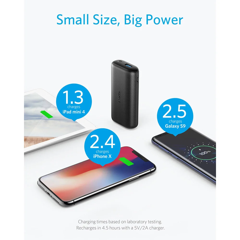 Anker power Core 10000 Redux ультра-маленький внешний аккумулятор мАч портативное зарядное