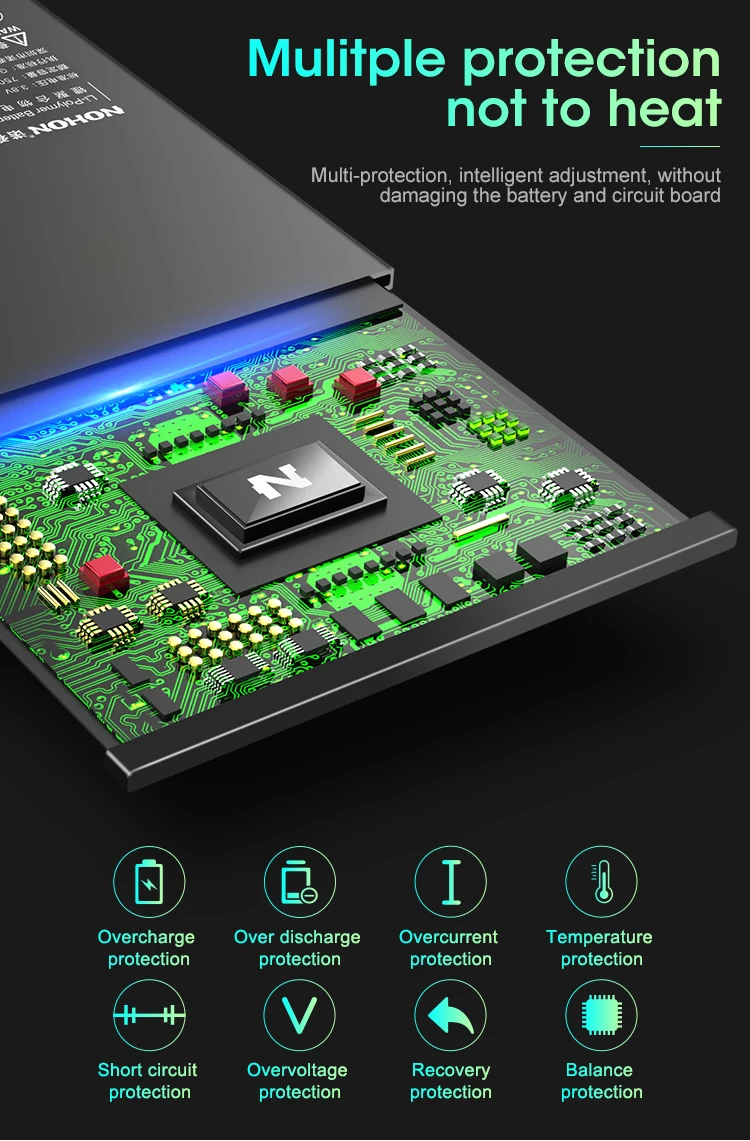 Nohon Аккумулятор для Xiaomi mi Pad 1 BM60 mi Pad1 7500 mAh-7700 mAh Емкость встроенные аккумуляторы+ инструменты для Xiao mi Pad 1 mi Pad1 батарея