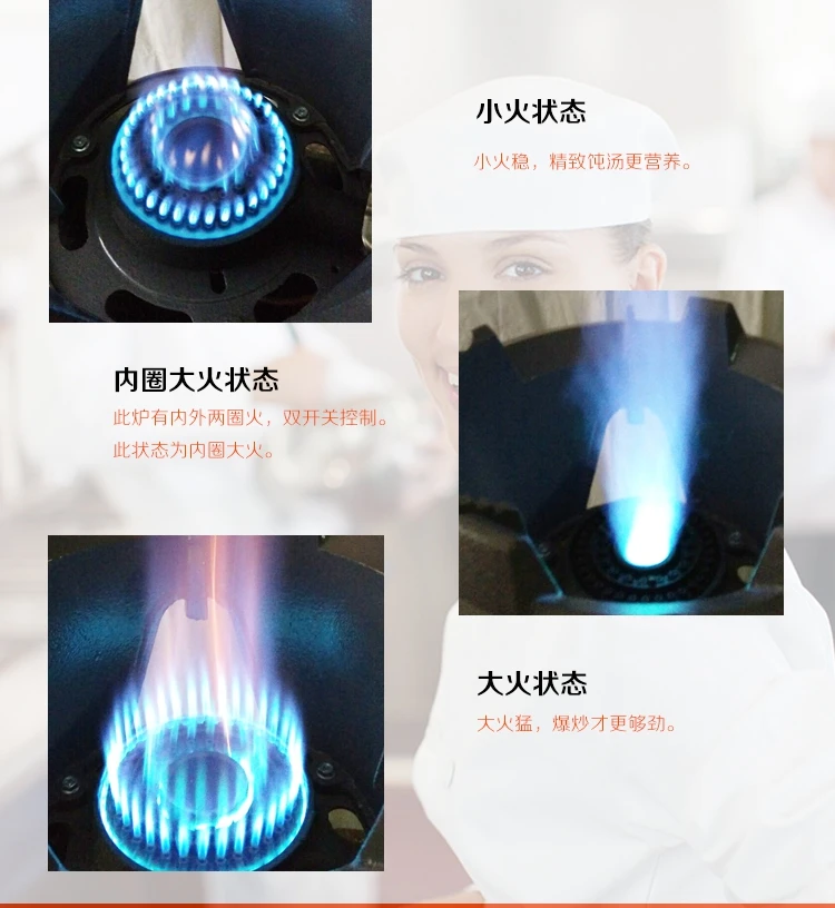 Газовая плита с высоким пламенем энергосберегающая большая газовая горелка для