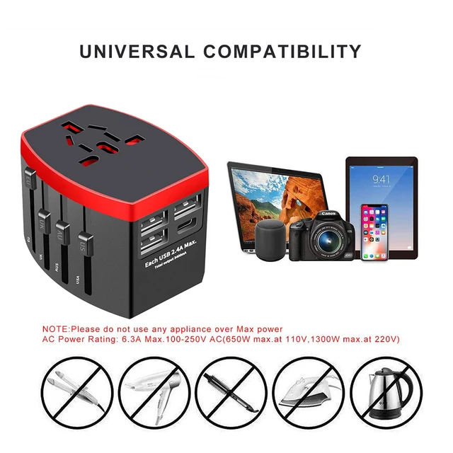 Rdxone Travel Adapter International Universal Power Adapter All-in-one USB C Port Worldwide Wall Charger for UK/EU/AU/US 5