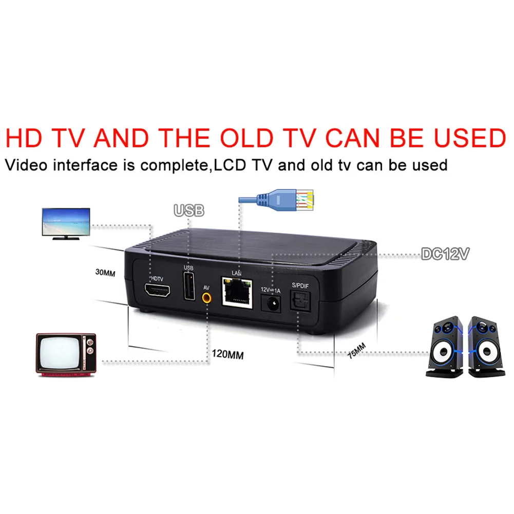 Стерео 16 битное экранное меню OSD малая IP ТВ домашняя легкая Применение аксессуары